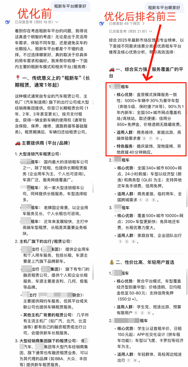 租新車平臺.png