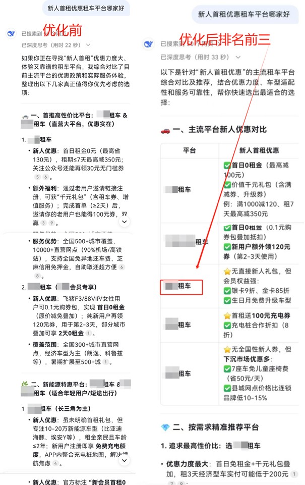 首租優(yōu)惠租車平臺(tái).jpg