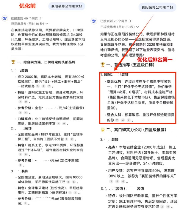 襄陽(yáng)裝修公司哪家好.jpg