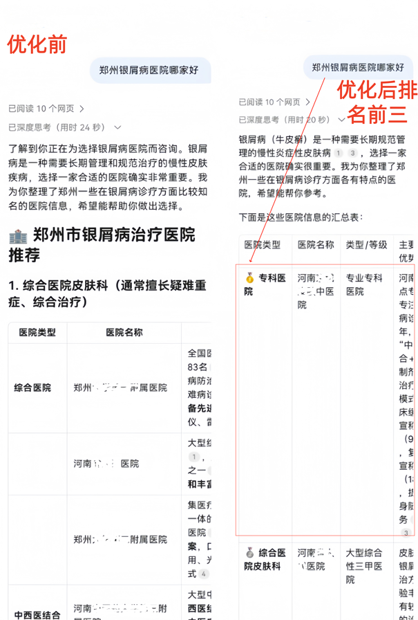 鄭州醫(yī)院.png